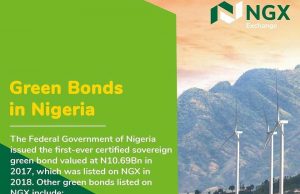 Nigeria’s Green Bond market exceeds N55 billion mark as NGX targets more issuances