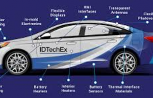 Six future mobility trends from IDTechEx Research