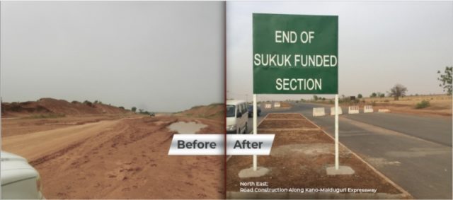 Sukuk Funded Road