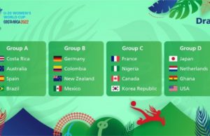 Nigeria drawn in Group C as FIFA U-20 Women’s World Cup 2022™ draw reveals pathway to glory