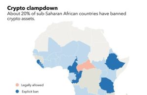 Africa’s growing crypto market needs better regulations