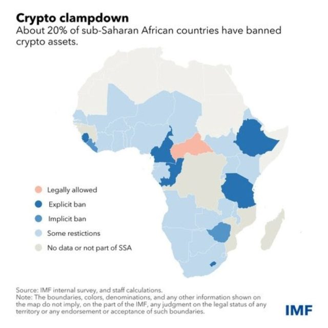 Africa’s growing crypto market needs better regulations