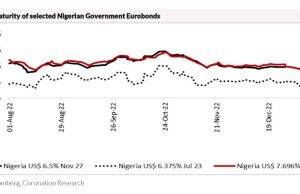 Analysis| Risk is back and the return of risk is good for Nigeria