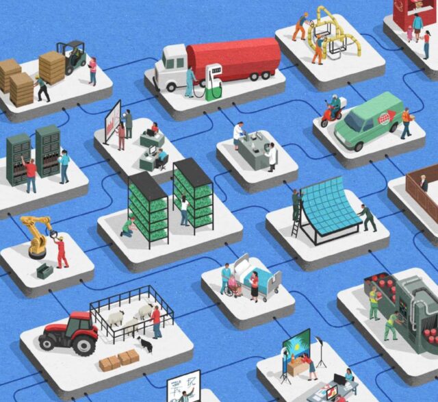 WEF Future of Jobs 2023