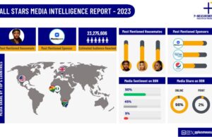Big Brother Naija All-Stars gained estimated 23 million audience reach