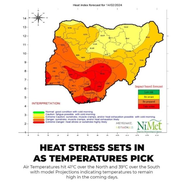 Heat Index forecast