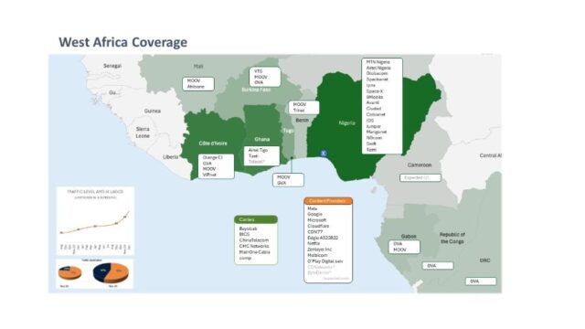 AMS-IX Lagos Internet Exchange West Africa Coverage