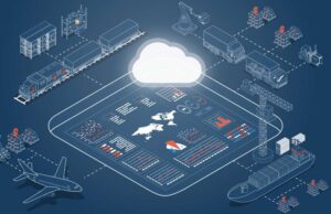Digital supply chain market size to reach $13,679.00 billion by 2030, growing CAGR of 13.2%-new report