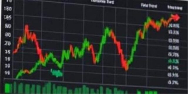 Buy stocks
