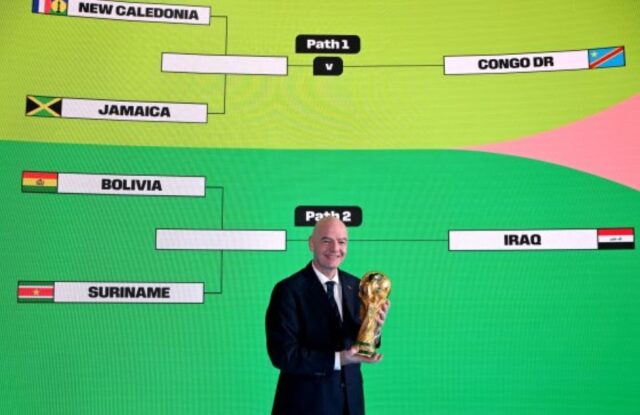 FIFA World Cup 2026™ Play-Off