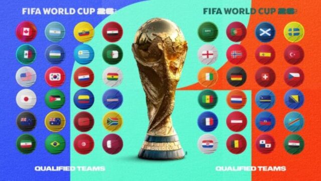 FIFA World Cup 2026™ qualified teams