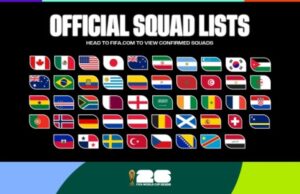 FIFA World Cup 2026™ final squads list confirmed: A record 1,248 players representing 48 nations