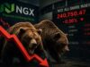 Stocks extend losing run as heavyweights drag NGX benchmark index lower
