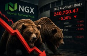 Stocks extend losing run as heavyweights drag NGX benchmark index lower