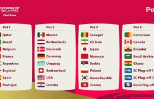 FIFA/Coca-Cola World Ranking| Brazil back on top, Nigeria up two places