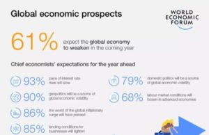 Chief Economists warn of a deepening trade-off between development and climate action