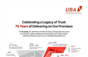 UBA PLC @ 75| How vision and dedication catapults an institution to greatness