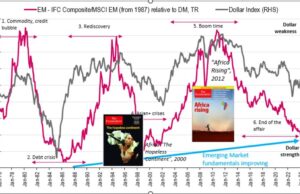 2024 is turning into a remarkable year for Africa