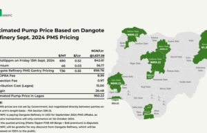 Hopes dashed as NNPC and Dangote Refinery trade blows on petrol pricing, Dangote Petrol sells at N950 per litre