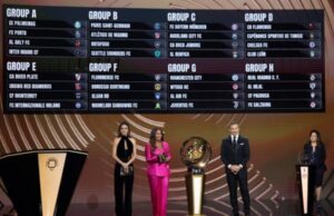 Eye-catching prize awaits winner as FIFA reveals eight thrilling groups for first-ever 32-team FIFA Club World Cup™