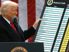 U.S. latest tariff move unlikely to dent Nigeria’s FX earnings, CPPE says