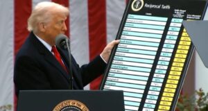 U.S. latest tariff move unlikely to dent Nigeria’s FX earnings, CPPE says