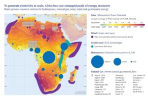 Africa Finance Corporation champions shift of $4 trillion in domestic savings into Africa’s infrastructure transformation