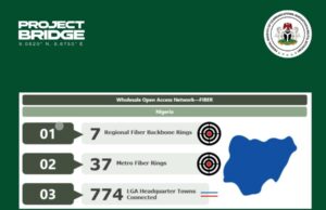 Nigeria’s Project BRIDGE lands $100 million boost from European Bank for Reconstruction and Development