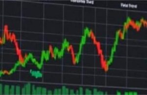 Securities and Exchange Commission’s T+2 Settlement cycle: What it means for you