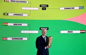 FIFA World Cup 2026™ Play-Off tournament match schedule confirmed
