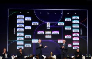 FIFA announces match schedule, venues and kick-off times for all FIFA World Cup 2026™ 104 matches