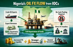 CBN frees up oil FX: Approves 100% repatriation for IOCs, scraps cash pooling rule