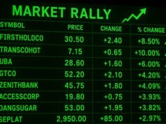 Banking rally pushes NGX All-Share Index higher as naira strengthens on renewed FX confidence