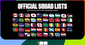 FIFA World Cup 2026™ final squads list confirmed: A record 1,248 players representing 48 nations
