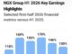 NGX Group declares ₦1.30 Interim Dividend as trading boom drives record first-half profit