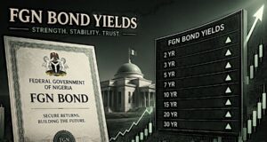 Money market rates edge higher as demand drives treasury, bond yields lower