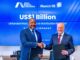 AFC, Munich Re launch $1 billion trade finance risk-sharing programme